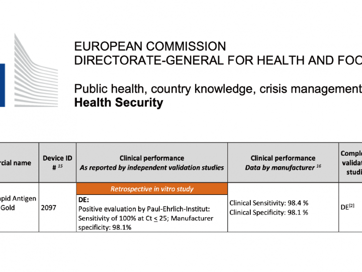 Sansure Biotech’s SARS-CoV-2 Rapid Antigen Test Included in EU HSC Common List