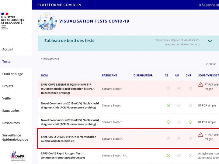 Sansure Biotech’s SARS-CoV-2 variant diagnostic kit received marketing authorization approval from Ministère des Solidarités et de la Santé (Ministry of Solidarity and Health)